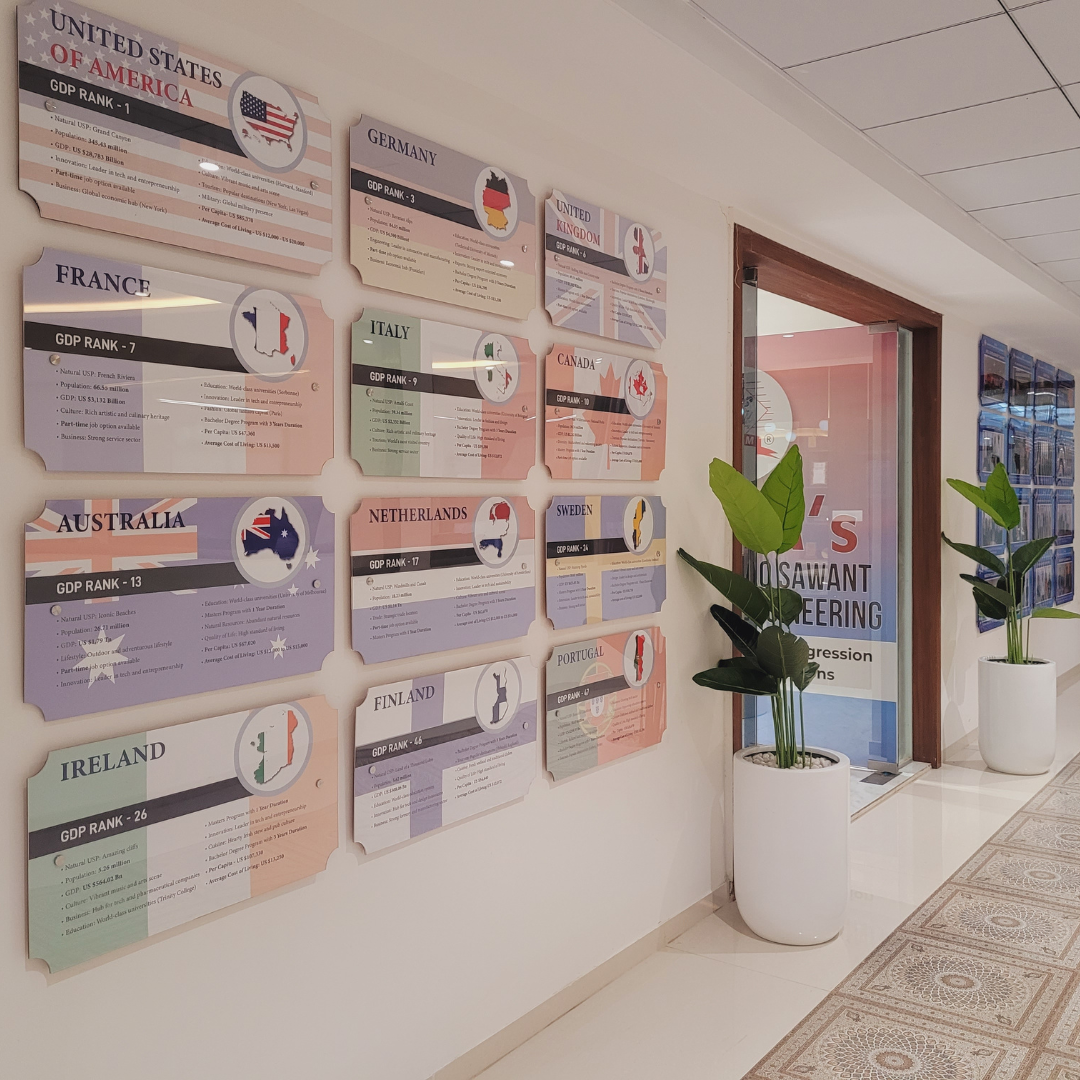 Country information wall